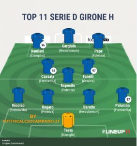 top11girh4