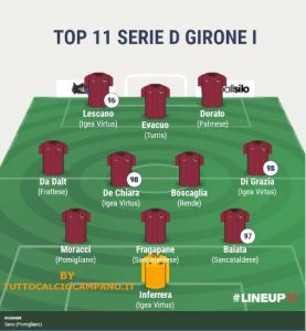 top11giri4