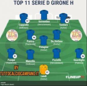 top11girh5
