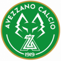 Avezzano