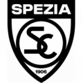 Spezia U19